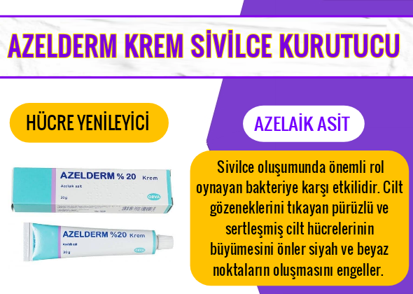 Azelderm Krem Nasıl Kullanılır?
