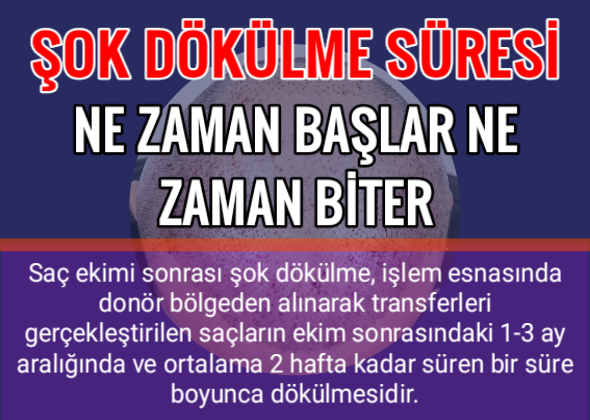 Saç Ekimi Sonrası Kendi Saçlarım Zarar Görür mü?