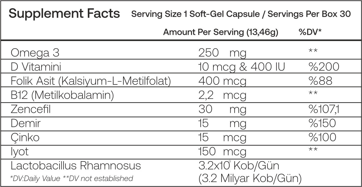 Pregnom tablet içeriği