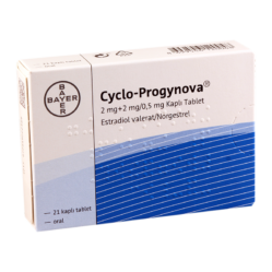 Cyclo progynova kullananlar bakabilir mi?
